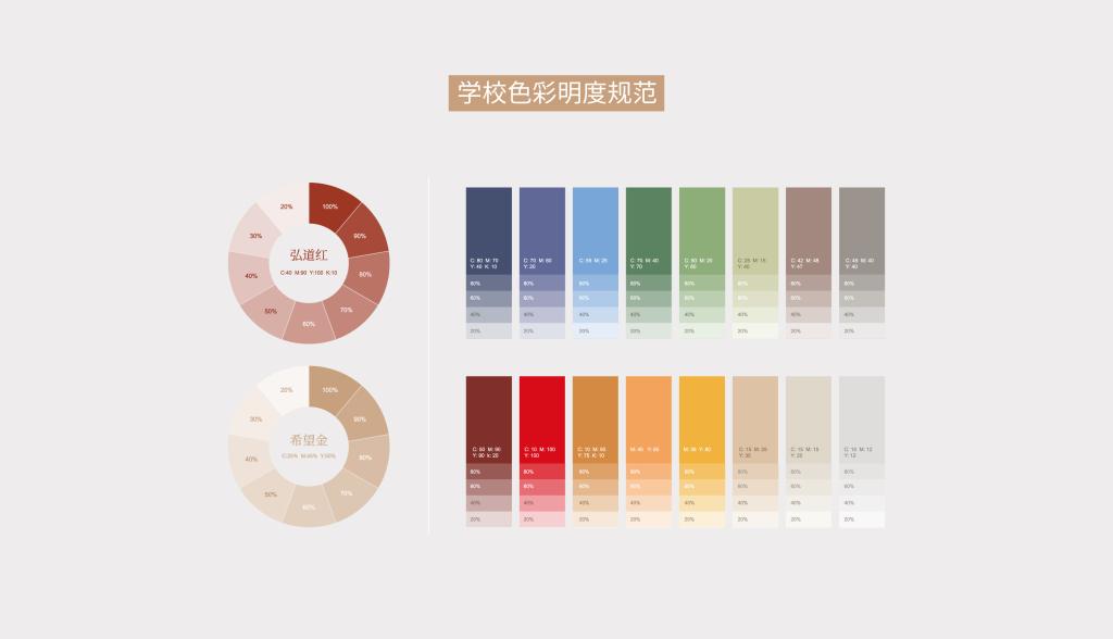 滇ICP备05001109号-4