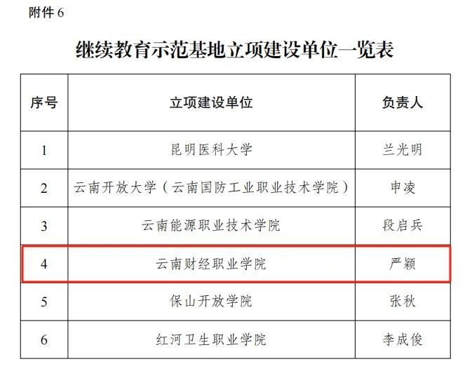 终身好运彩最新版下载